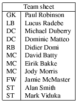 Using multicolumn for
making cells that span columns; header row spans both columns